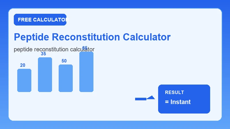 Peptide Reconstitution Calculator — step-by-step calculator workflow and results (CalcHubly infographic)