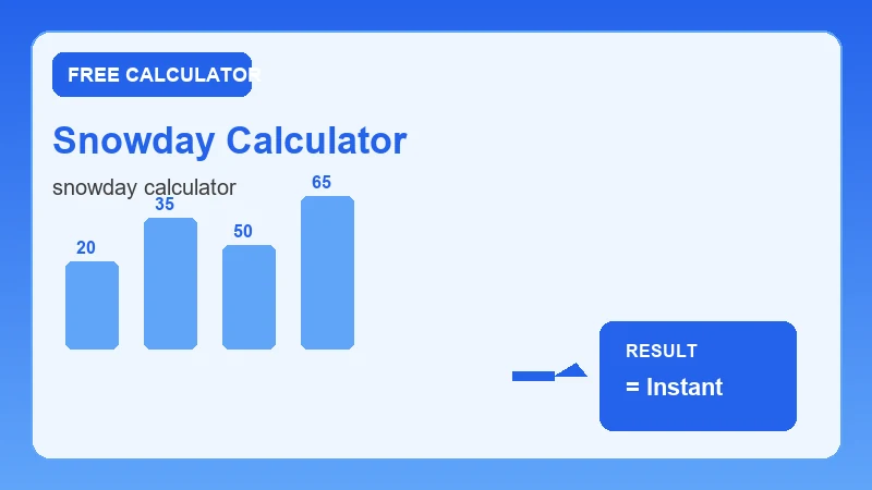 Snowday Calculator — step-by-step calculator workflow and results (CalcHubly infographic)
