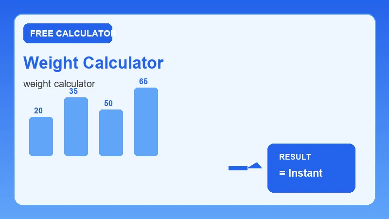 Weight Calculator — step-by-step calculator workflow and results (CalcHubly infographic)