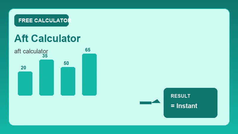 Aft Calculator — step-by-step calculator workflow and results (CalcHubly infographic)