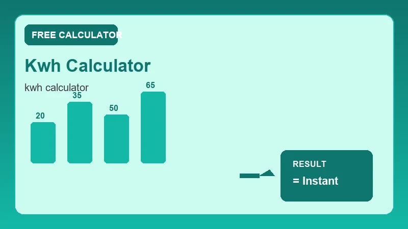 Kwh Calculator — step-by-step calculator workflow and results (CalcHubly infographic)