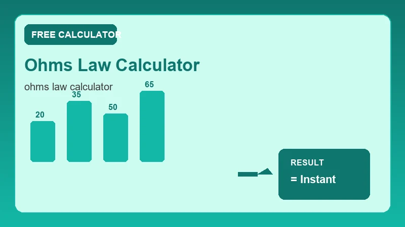 Ohms Law Calculator — step-by-step calculator workflow and results (CalcHubly infographic)