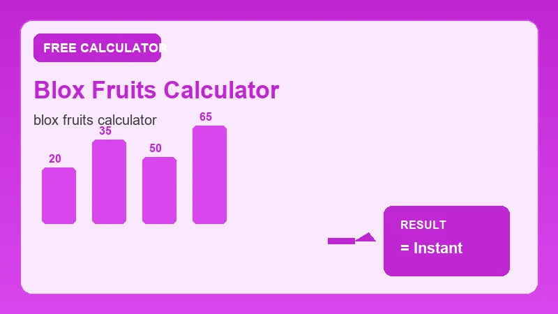 Blox Fruits Calculator — step-by-step calculator workflow and results (CalcHubly infographic)