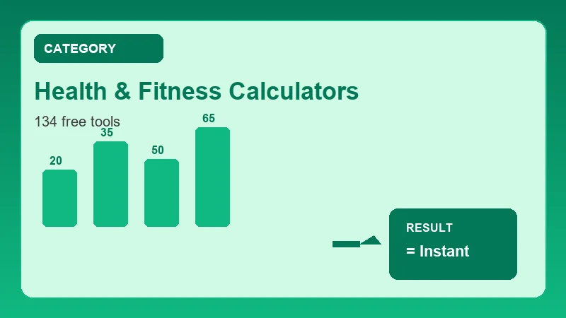 health & fitness calculators infographic showing free online calculator steps and results